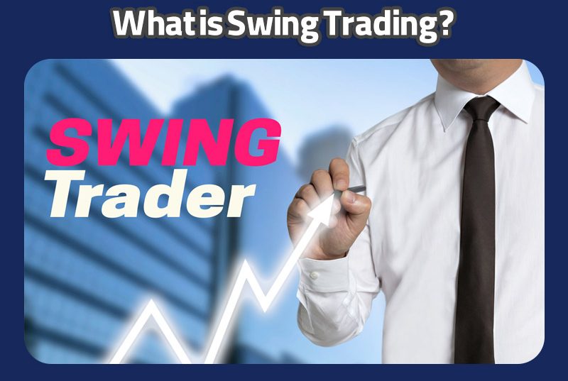 Swing Trading